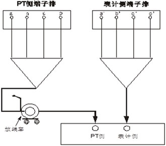 互感器二次压降及负荷测试仪的表计侧压降测量接线图