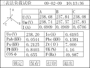 变压器容量及空负载测试仪负载试验测试数据页面