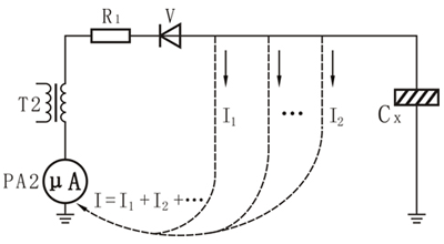 通过微安表PA2的杂散电流路径示意图