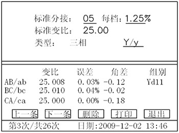 全自动变比测试仪的数据浏览界面