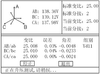 全自动变比测试仪的变比测试自动升压页面