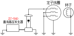 发电机直流耐压试验接线图