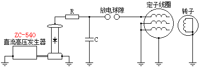 高压脉冲法示意图