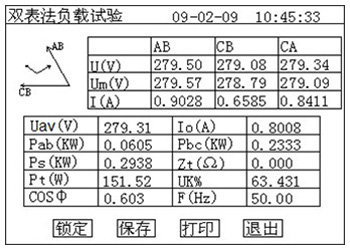 变压器功率分析仪的负载试验测试数据页面