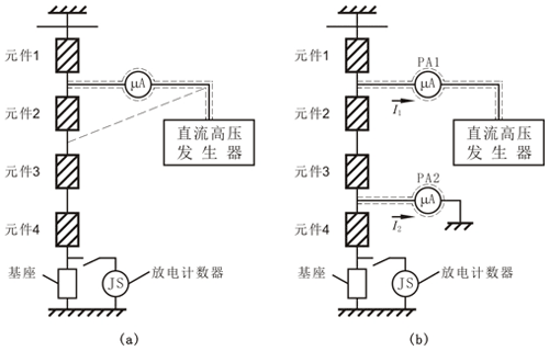 不拆高压引线测试避雷器电导电流接线示意图