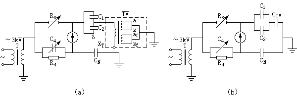中压互感器tanδTV和电容CTV的试验接线和等值电路图