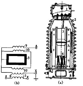 JCC1—110型串级式电压互感器结构及原理图
