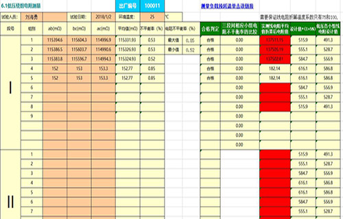 变压器直阻变比损耗特性综合测试仪的输出excel报告截图