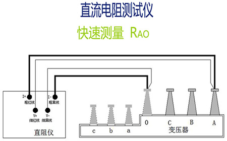 直流电阻测试仪的接线