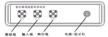 变压器绕组变形测试仪面板图(前面板)