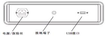 变压器绕组变形测试仪面板图(后面板)