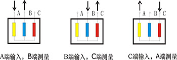 变压器绕组变形测试仪的Y接线