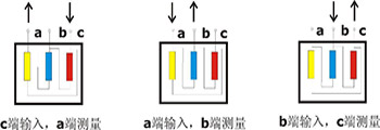 变压器绕组变形测试仪的内连接Δ接线