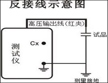 全自动抗干扰介质损耗测试仪的反接法