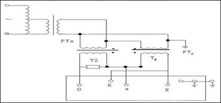 互感器校验装置的电压互感器误差测量检定接线图