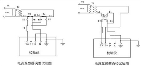 互感器校验装置的电流互感器校验接线图