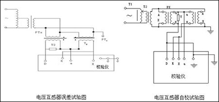 互感器校验装置的电压互感器检验接线图