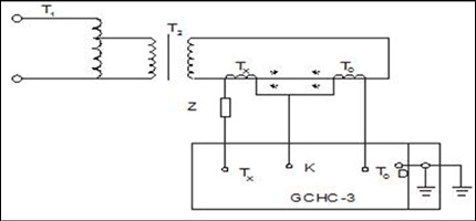 互感器校验装置的电流互感器的误差测量检定接线图