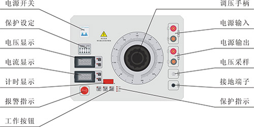 试验变压器操作箱（台）面板图