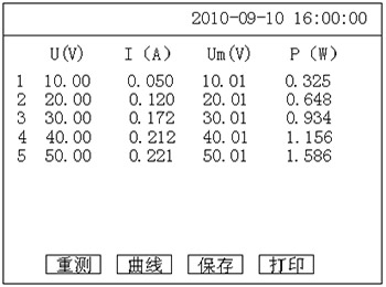 PT励磁特性测试仪的自动测试结果界面