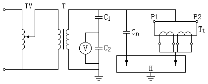链型电流互感器电容量和介质损耗因素（tanδ）测量接线图