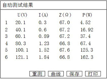 发电机转子交流阻抗测试仪自动测试结果界面