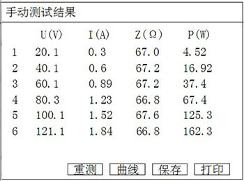 发电机交流阻抗测试仪手动测试结果界面