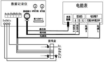 智能远程用电稽查仪的数据记录仪接线示意图