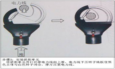 智能远程用电稽查仪的安装侦测单元