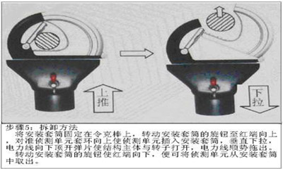 智能远程用电稽查仪的拆卸方法