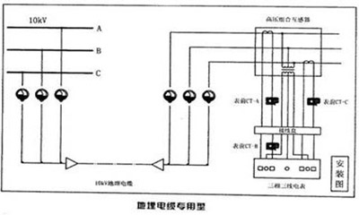 智能远程用电稽查仪的专用型接线图