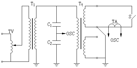 电压互感器短路承受能力试验接线图（二次短路）