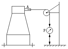 电压互感器机械强度试验示意图