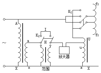 电压比测量原理图