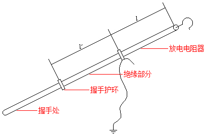 放电棒的尺寸