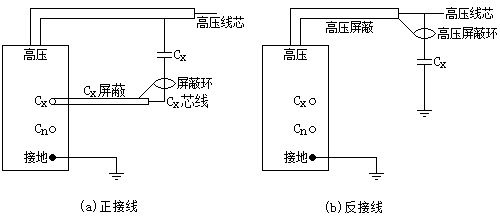 数字化测量仪原理接线图