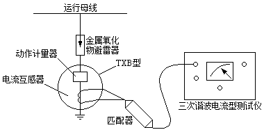 三次谐波电流型泄漏电流测试仪原理接线图