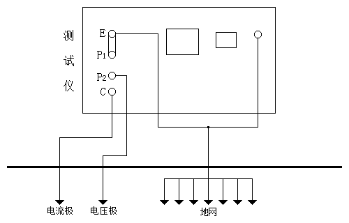 测试仪试验接线图