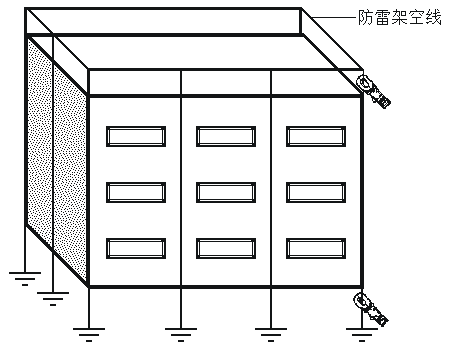 防雷架空线的接地电阻的测量方法