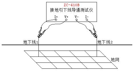 四端子接线图