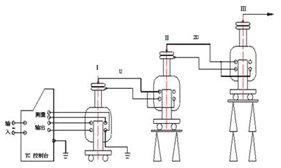 串激试验变压器使用接线方法示意图