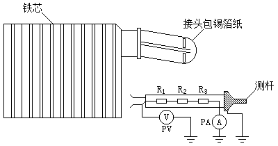 局部泄露电流测量方法示意图