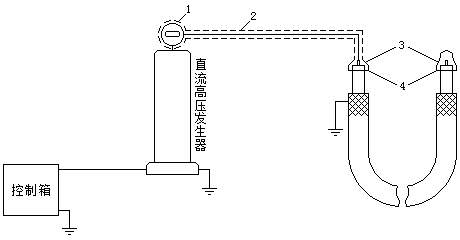 直流耐压和泄露电流试验原理接线图