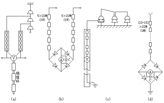 电阻分压杆