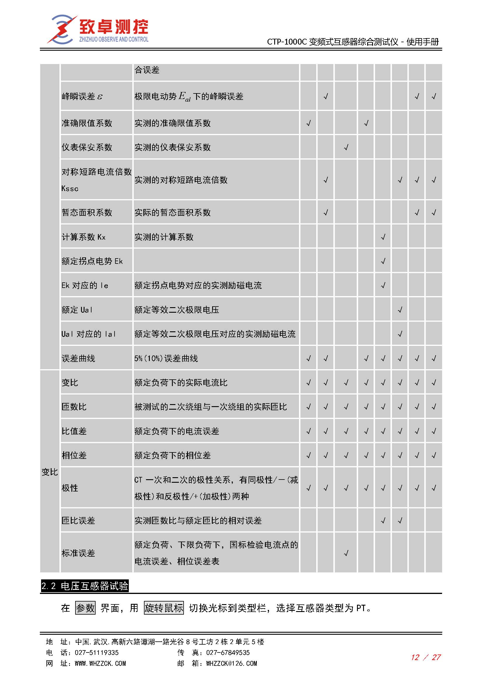 CTP-1000C 变频式互感器综合测试仪使用说明书(图12)